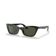 RAY-BAN KADIN GÜNEŞ GÖZLÜĞÜ 2299 901/31 55 RAY-BAN KADIN GÜNEŞ GÖZLÜĞÜ 2299 901/31 55