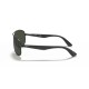 RAYBAN Unisex Güneş Gözlüğü 0RB3526 006-71 63 RAYBAN Unisex Güneş Gözlüğü 0RB3526 006-71 63