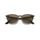 Ray-Ban Unisex Güneş Gözlük Rb4258 710/73 50 Ray-Ban Unisex Güneş Gözlük Rb4258 710/73 50